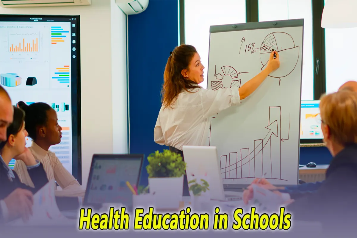 Importance of Health Education