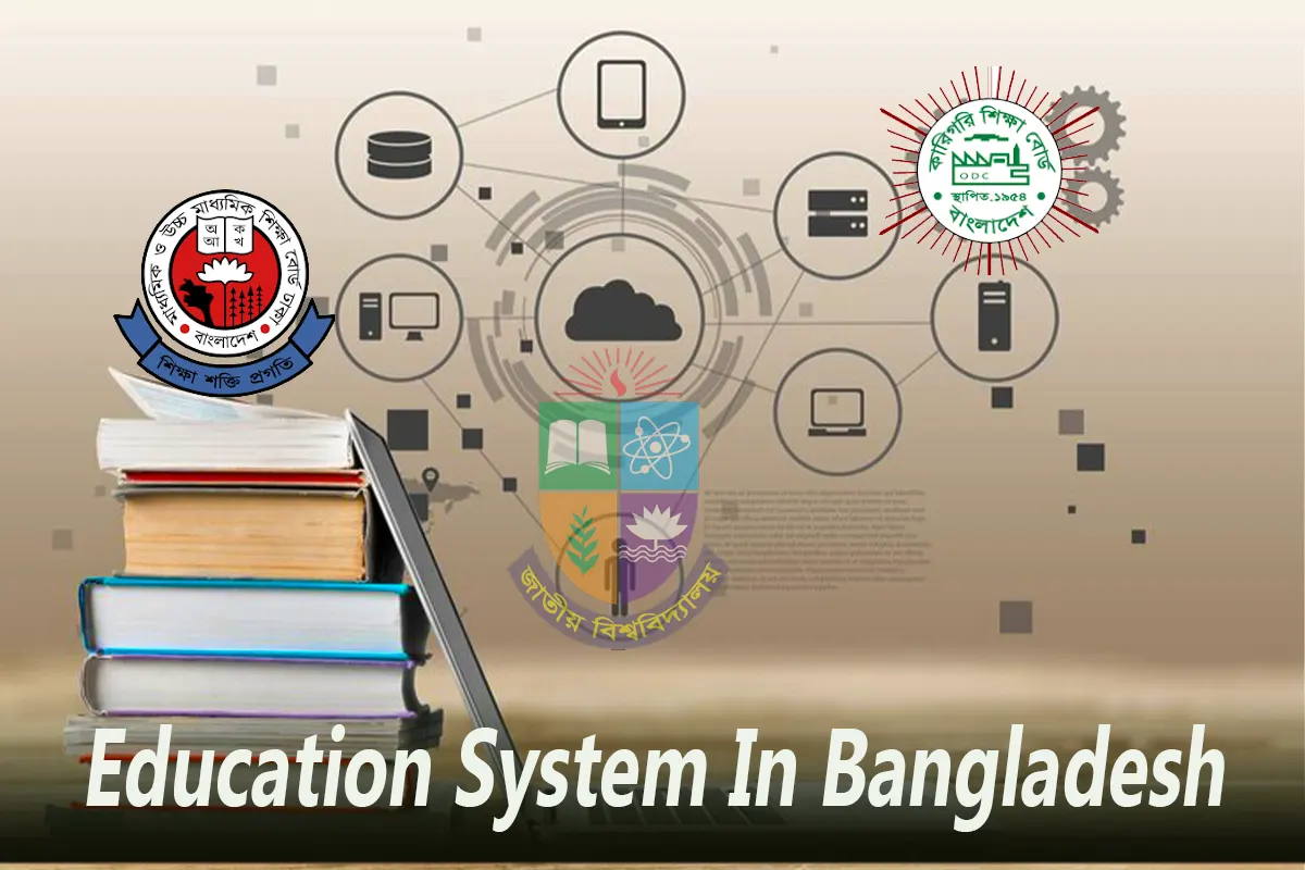 Education System in Bangladesh
